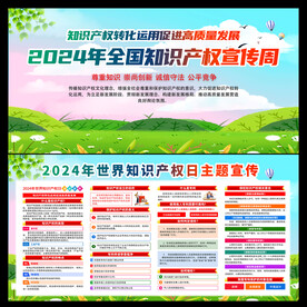 2024年全国知识产权宣传周