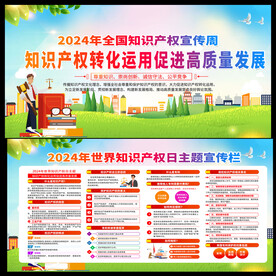 2024年全国知识产权宣传周