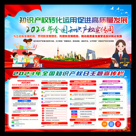 2024年知识产权宣传周