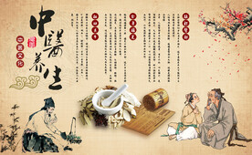 中医养生馆背景墙