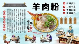 羊肉粉背景墙