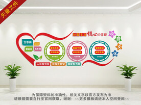 社会主义核心价值观