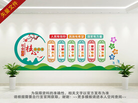 社会主义核心价值观