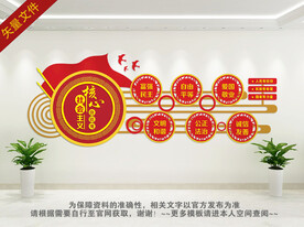 社会主义核心观展板