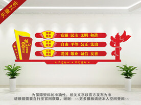 社会主义核心观