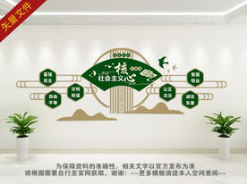 社会主义核心观