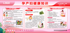 孕产妇健康知识