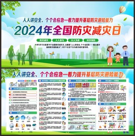 防灾减灾日