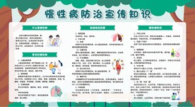 慢性病防治知识宣传栏