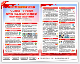 512全国防灾减灾日宣传单