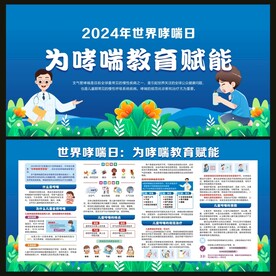 世界哮喘日宣传栏