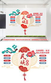 民族团结文化墙