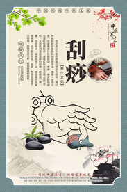 中医刮痧海报