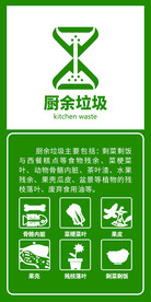 厨余垃圾
