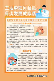 鼻炎发展成哮喘