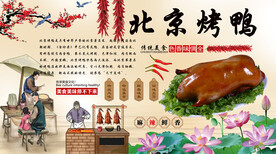 北京烤鸭背景墙