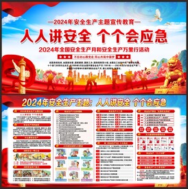 2024年安全生产月