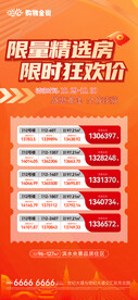  特价房海报