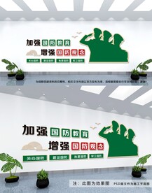 国防教育文化墙