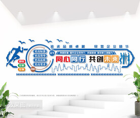 同心同行共创未来企业励志文化墙