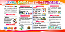 防灾减灾宣传图片