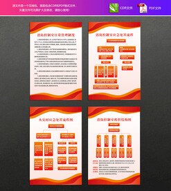 消防控制室制度