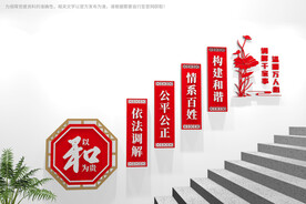 楼梯调解文化墙