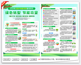 2024年全国节能宣传周宣传单