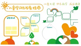幼儿园照片墙文化墙
