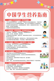 中国学生营养指南营养周