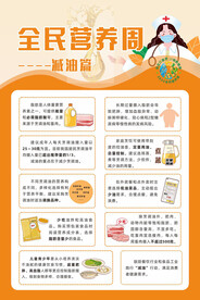 全民营养周之减油篇