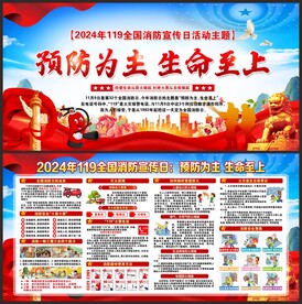消防展板
