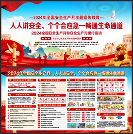 安全生产宣传栏