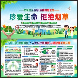 戒烟展板