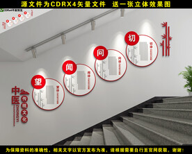 中医楼梯文化墙