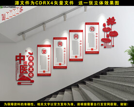 中医楼梯文化墙