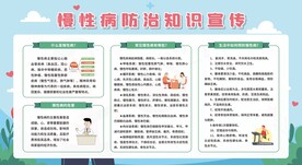 慢性病防治知识宣传栏
