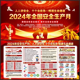 安全生产月展板