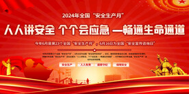 2024安全生产月宣传展板