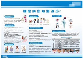 糖尿病您知道多少