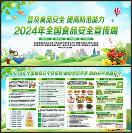 食品安全宣传周