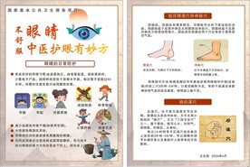 中医爱眼单页