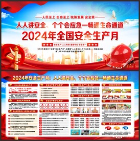 安全生产宣传栏