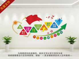 学校社会主义核心价值观