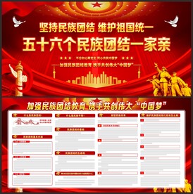 民族团结展板