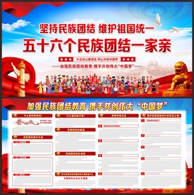 民族团结宣传栏