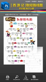 西游记取经路线图手抄报小报
