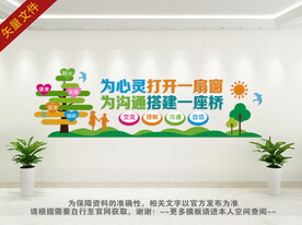 心理辅导文化墙