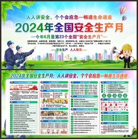 2024年安全生产月