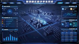 科技大数据大屏